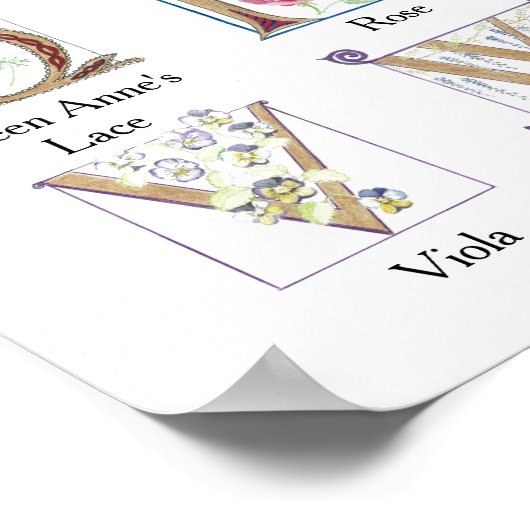 Floral Alphabet Poster (Hoek)