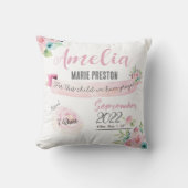 Floral Baby Girl Waterverf Birth Statistics Pink Kussen (Voorkant)