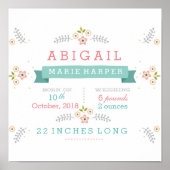 Floral Baby Stats Poster (Voorkant)