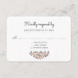 Floral Blush Wedding Suite Reactie RSVP