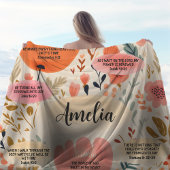 Floral Boho Bijbel Verzen Bevestiging met naam Fleece Deken