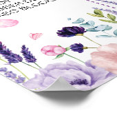 Floral Butterfly Garden Verjaardag Milestone Sign Poster (Hoek)