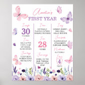 Floral Butterfly Garden Verjaardag Milestone Sign Poster (Voorkant)