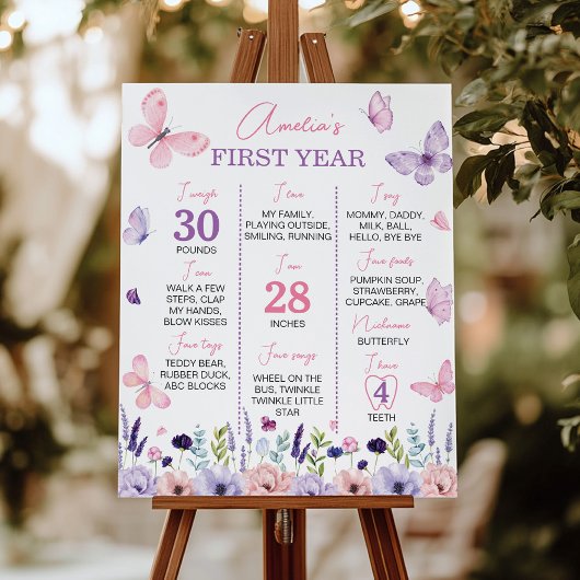 Floral Butterfly Garden Verjaardag Milestone Sign Poster