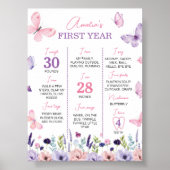 Floral Butterfly Garden Verjaardag Milestone Sign Poster (Voorkant)
