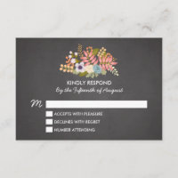 FLORAL CHALKBOARD | AFBEELDING VAN RSVP