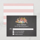 FLORAL CHALKBOARD | AFBEELDING VAN RSVP KAARTJE (Voorkant / Achterkant)