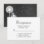 Floral Chalkboard RSVP Kaartje (Voorkant / Achterkant)