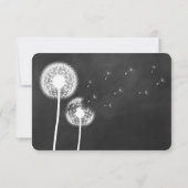 Floral Chalkboard RSVP (mint) (Achterkant)