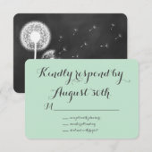 Floral Chalkboard RSVP (mint) Kaartje (Voorkant / Achterkant)