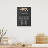 Floral Chalkboard Vintage 6 Tabel Zitkuur Poster (Keuken)