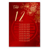 Floral Chinese bruiloft gastennamen Kaart (Achterkant)