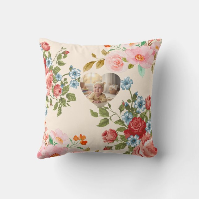 Floral Decoratief Sierkussen (Achterkant)