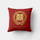 Floral dubbel geluk voor theeplechtigheid rood kussen (Achterkant)