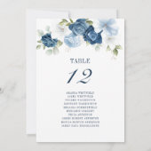 Floral Dusty Blue Table Number 12 Wedding Seating Kaart (Achterkant)