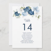 Floral Dusty Blue Table Number 14 Wedding Seating  Kaart (Achterkant)