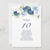 Floral Dusty Blue Table Number Weddenschap Kaart (Voorkant)