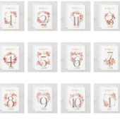 Floral Elegant Milestone Kaart