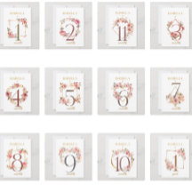 Floral Elegant Milestone Kaart