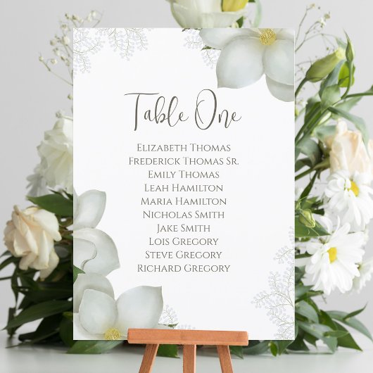 Floral Elegant Waterverf Magnolia Greenery