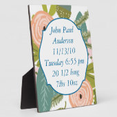 Floral en fauna fotoplaat (Zijkant)