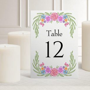 Floral Fiesta Mexicaanse Vivid Wedding Kaart