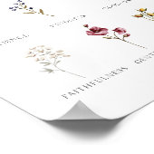 Floral Fruit of the Spirit Galatians 5 Poster (Hoek)