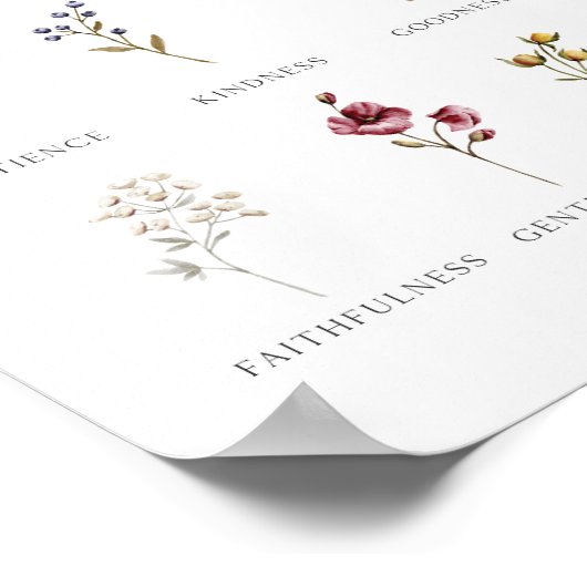 Floral Fruit of the Spirit Galatians 5 Poster (Hoek)