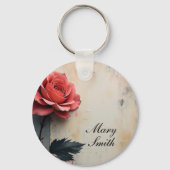 Floral Galore Sleutelhanger (Achterkant)