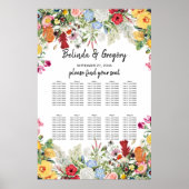 Floral Garden Flowers Wedding Seating Chart Poster (Voorkant)