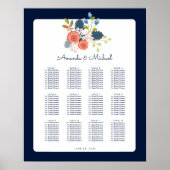 Floral Garden Wedding Reception Sezing Chart Poster (Voorkant)