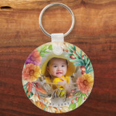 Floral Gepersonaliseerd Fotonaam Kleurrijke Waterv Sleutelhanger (Voorkant)