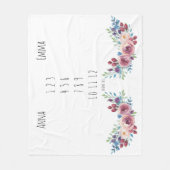 Floral Girls Twin Milestone Fleece Deken (Voorkant)