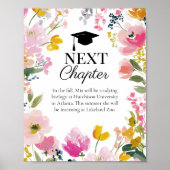 Floral Graduation Party Future Plans Sign Poster (Voorkant)