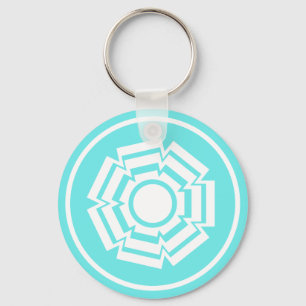 Floral Groove Sleutelhanger, Turquoise Sleutelhanger