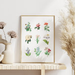 Floral Illustration minimalist Botanical Poster<br><div class="desc">Dit stijlvolle poster van de muurkunst is voorzien van een collectie  florale illustraties.</div>