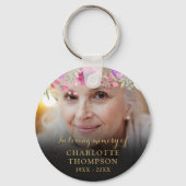 Floral in Loving MemoryPhoto Sleutelhanger (Achterkant)
