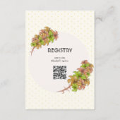 Floral Informatiekaartje (Voorkant)