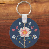 Floral Key ketting Sleutelhanger (Achterkant)