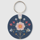 Floral Key ketting Sleutelhanger (Achterkant)