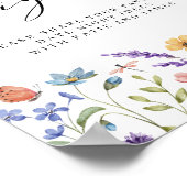 Floral lente zomer koppel date nacht ideeën poster (Hoek)