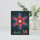 Floral Mandala Flowers Oranje Red Blue Abstract Briefkaart (Staand voorkant)
