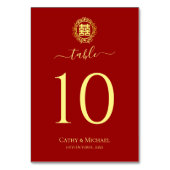 Floral met rood dubbel geluk Chinese bruiloft Kaart (Voorkant)