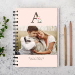 Floral Monogram Galerij van 4 Foto's Maandelijks Planner<br><div class="desc">Delicate Botanische Monogram Galerij van 4 Foto's gepersonaliseerde maandelijkse planner.</div>