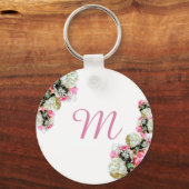 Floral Monogrammed Gezegende Moeder Sleutelhanger (Achterkant)