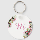 Floral Monogrammed Gezegende Moeder Sleutelhanger (Achterkant)