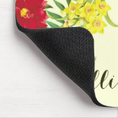 Floral Muismat (Hoek)