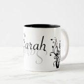Floral Name Mok Sjabloon (Voorkant rechts)
