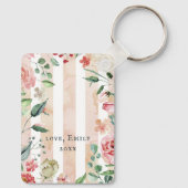 Floral Nana | Persoonlijk fototoetsenbord Sleutelhanger (Achterkant)