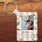 Floral Nana | Persoonlijk fototoetsenbord Sleutelhanger (Voorkant)